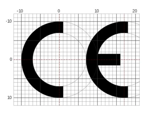 BAAT Medical CE Marking